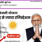 pradhan mantri PM Surya Ghar Muft Bijli Yojana- Online Apply, Eligibility, Documents PMSuryaGhar.gov.in 2024| पीएम सूर्यघर मुफ्त बिजली योजना
