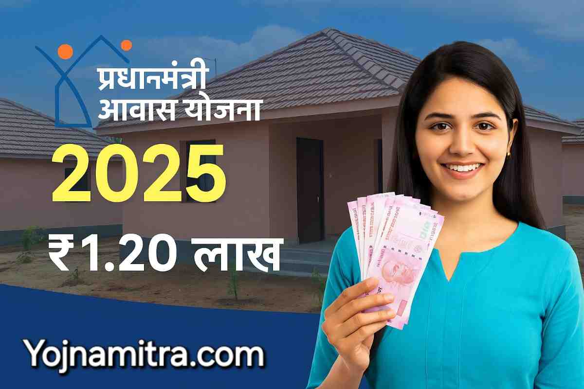 2025 में प्रधानमंत्री आवास योजना में नया बदलाव: अब आवेदन की प्रक्रिया और भी आसान!”
